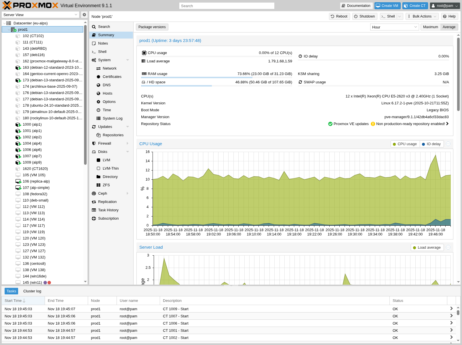Proxmox node summary from official documentation